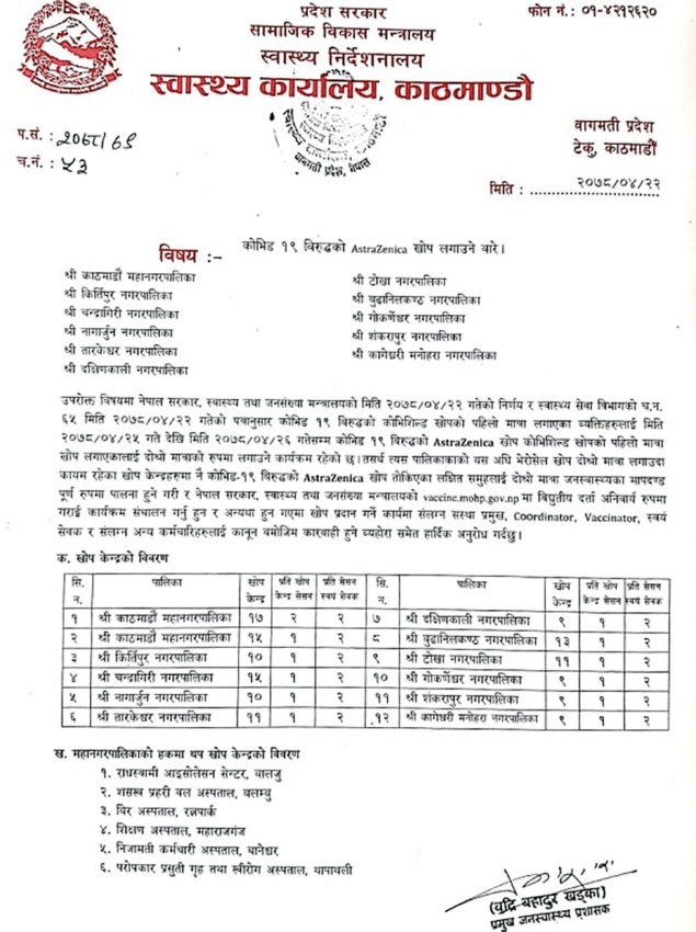 काठमाडौंमा १४४ खोप केन्द्रबाट एस्ट्राजेने खोप लगाइदै